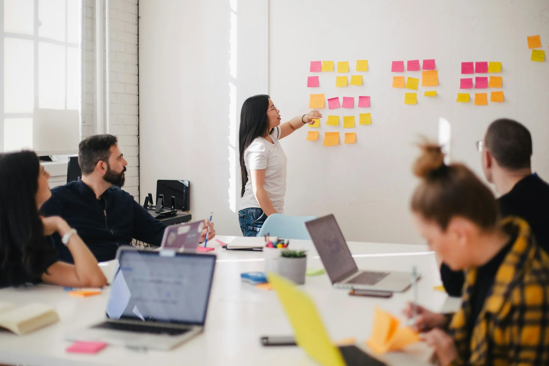 Technology business collaboration